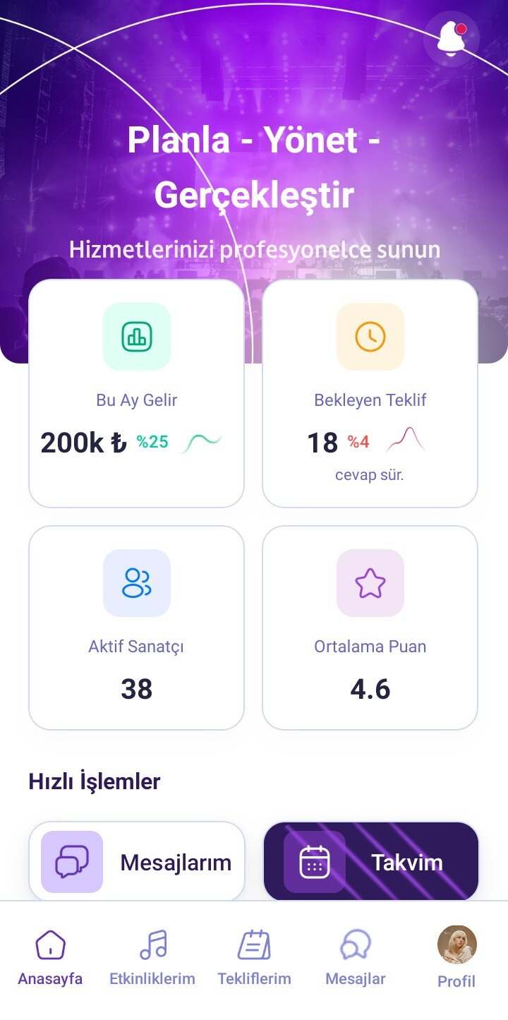 hizmet sağlayıcısı gelir kısmı